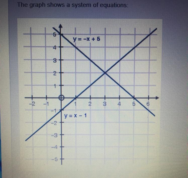 A(-3,2) B(3,-2) C(3,2) D(-3,-2)-example-1