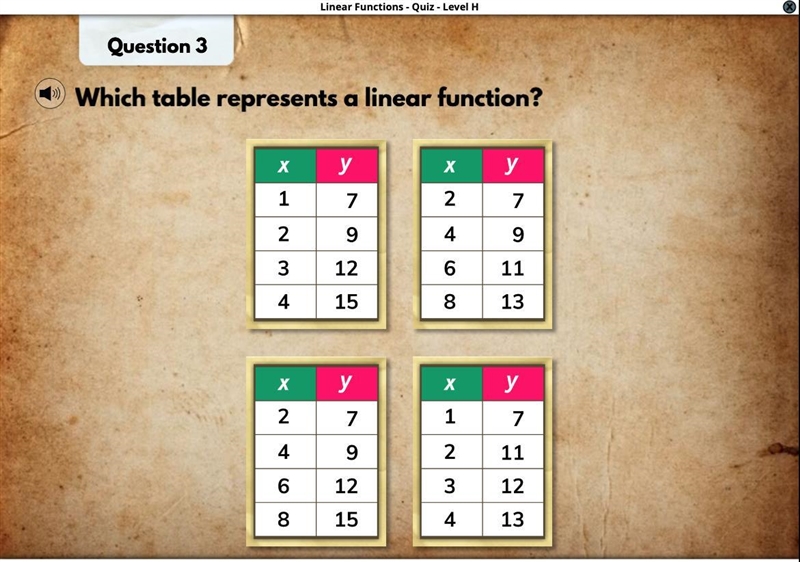 What table is a linear function?-example-1