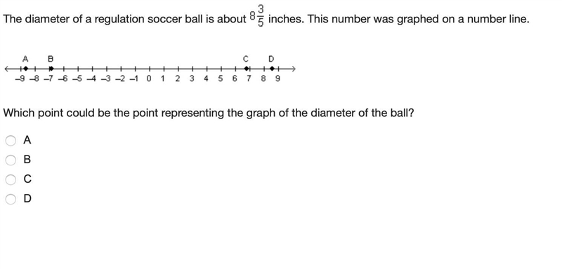 The diameter of a regulation soccer ball is about 8 3/5 This number was graphed on-example-1