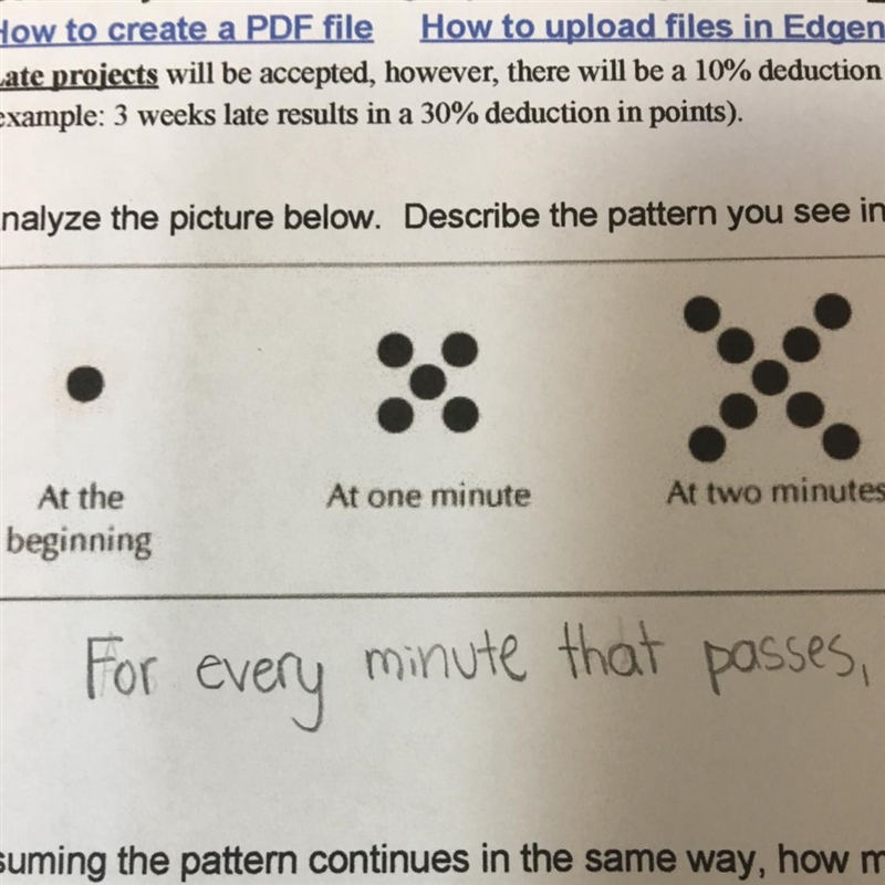 PLEASE ANSWER FAST! Write a formula or rule that shows how many dots there will be-example-1