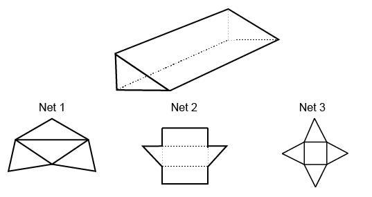 Which net represents the solid figure? plzzzzzzzz help MEEEEEEEEEEEEEEEEEE Net 1 Net-example-1