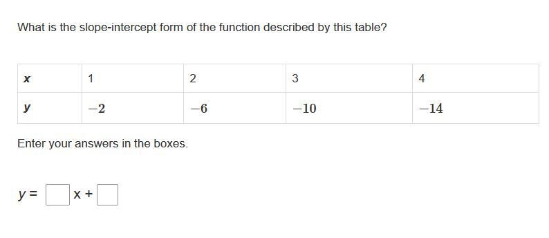 Please help me !! i dont undeerstand:(-example-1