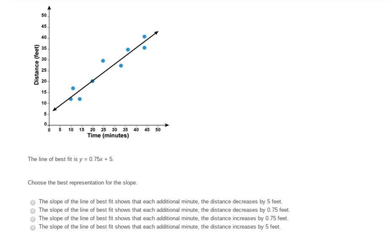 PLEASE HELP ME ILL GIVE YOU 15-example-1