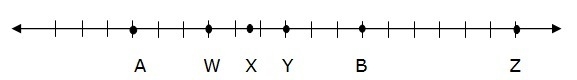 Which point is the midpoint of segment AB?-example-1