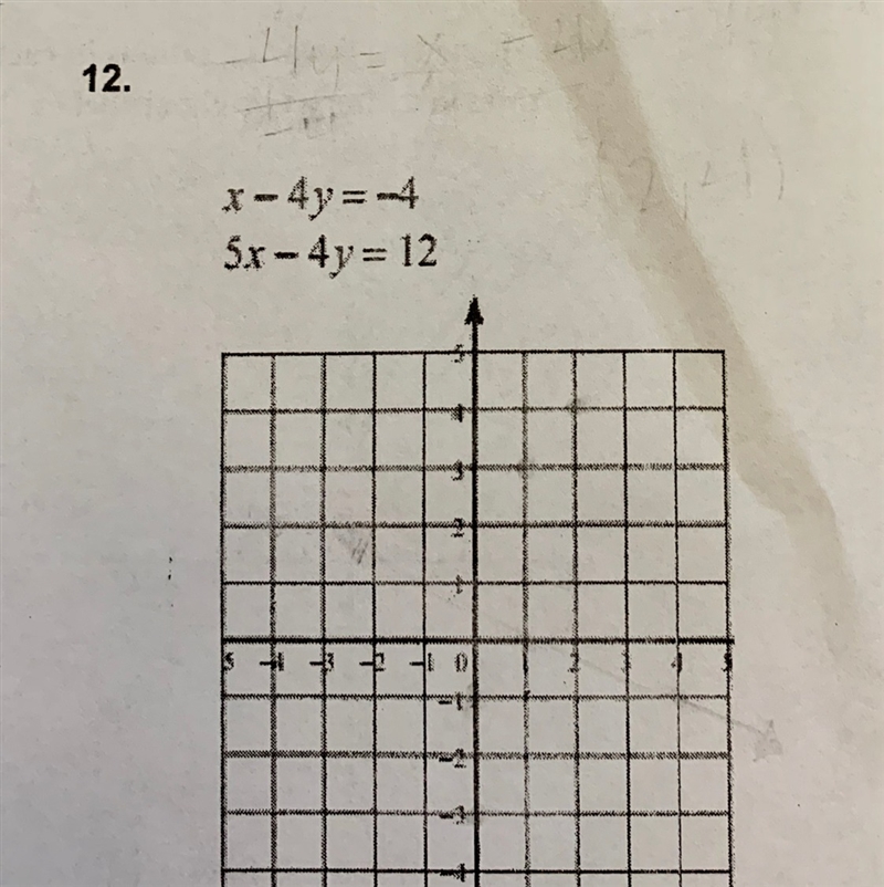 Solve each system by graphing-example-1