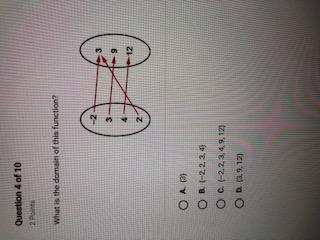 What is the domain of this function-example-1