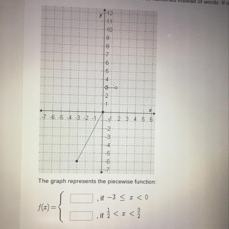 The graph represents the piecewise function-example-1