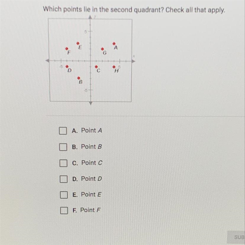 Which points lie in the second quadrant? Check all that apply.-example-1