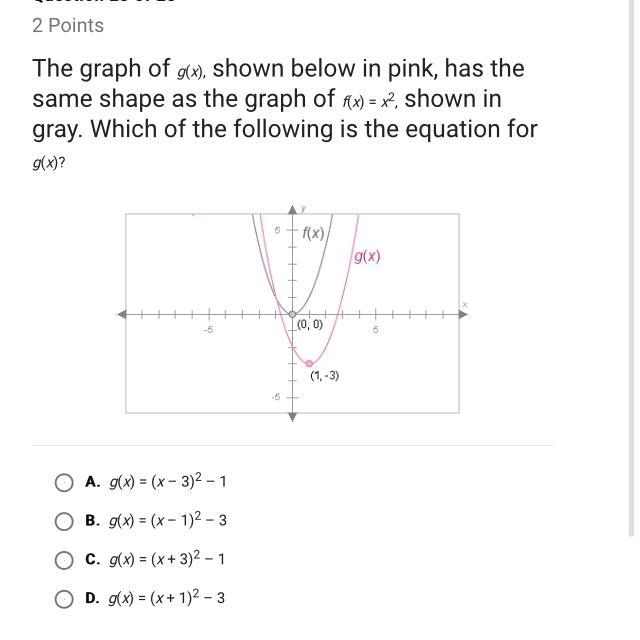 the graph of g(x), shown below in pink, has the same shape as the graph of f(x)=x-example-1