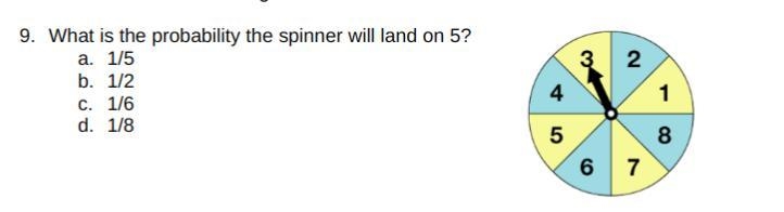 What is the probability the spinner will land on 5?-example-1