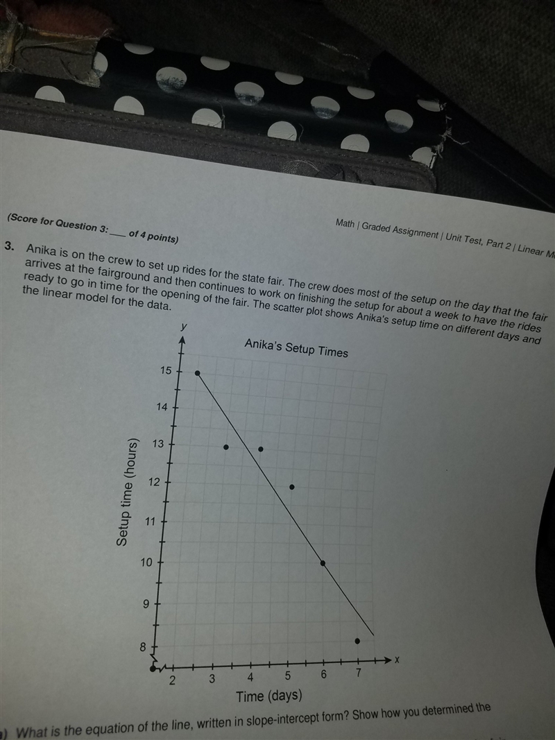 What is the equation of the line written in slope-intercept form show how you determine-example-1