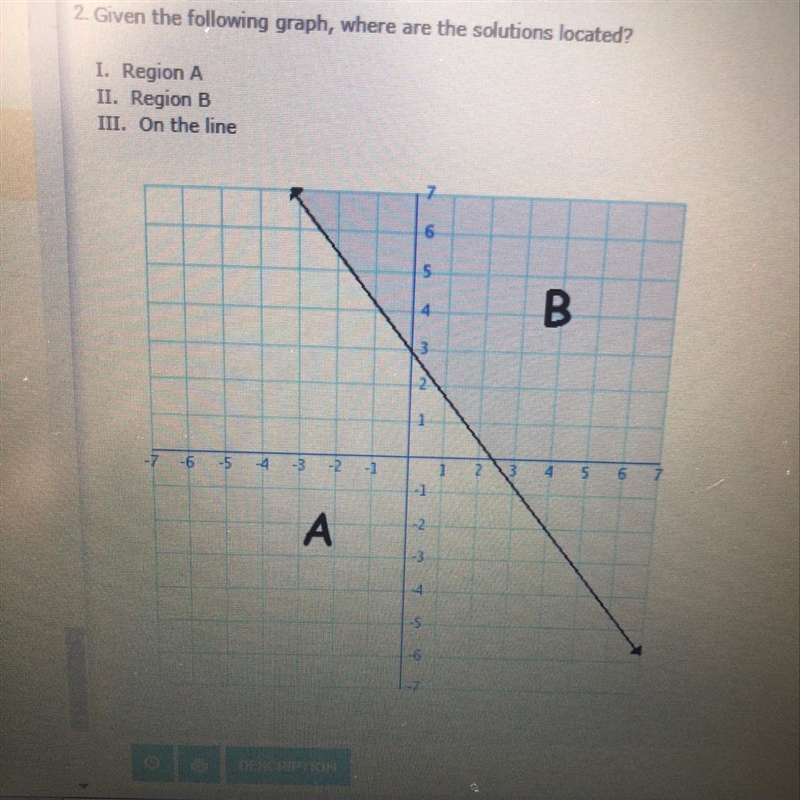 Given the following graph where are the solutions located? I and III II only I only-example-1