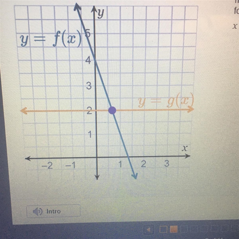 If f(x) = -3x + 4 and g(x) = 2, solve for the value of x for which f(x) = g(x) is-example-1