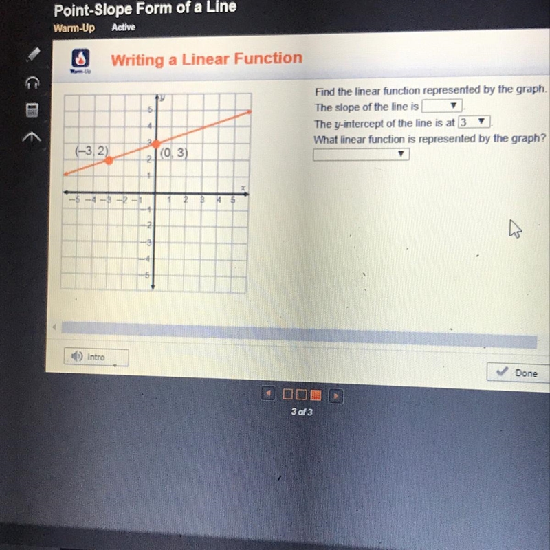 Find the linear function represented by the graph. The slope of the line is The y-example-1