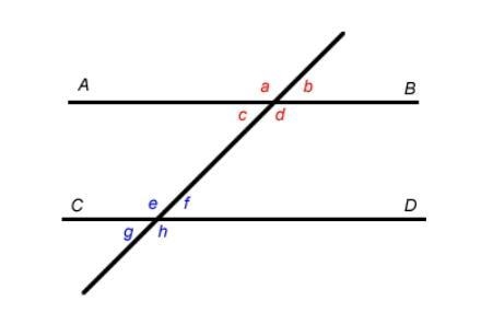 How is angle a related to angle d? A) vertical angles B) alternate interior angles-example-1