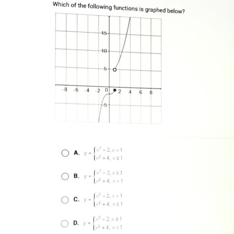 Which of the following functions is graphed below?-example-1