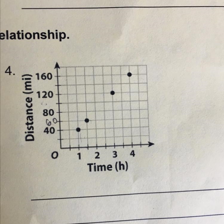 Tell whether the relationship is a proportional relationship-example-1