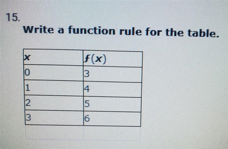 What Is The Answer????​-example-1