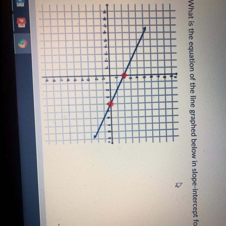 What is the equation of the line graphed below in slope-intercept form A. Y=2x+1/2 B-example-1