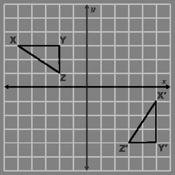 ASAP GUYS!!!! (I NEED TO FINISH THIS QUICK) Graph Complete the sequence of transformations-example-1