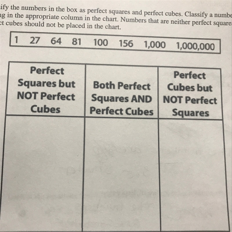 How do I find a perfect square and perfect cube??-example-1