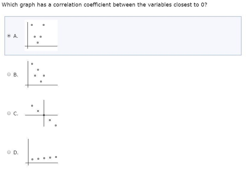 ***Please help, image attached below.*** not sure about the answer I chose-example-1