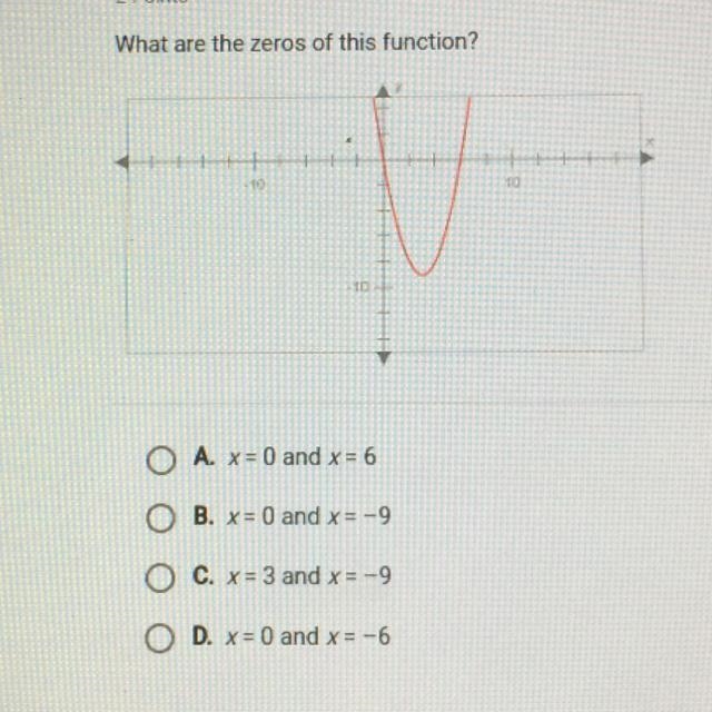 What are the zeros of this function-example-1