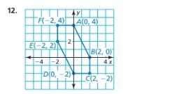 Find the perimeter of the polygon with the given vertices. Round your answer to the-example-1