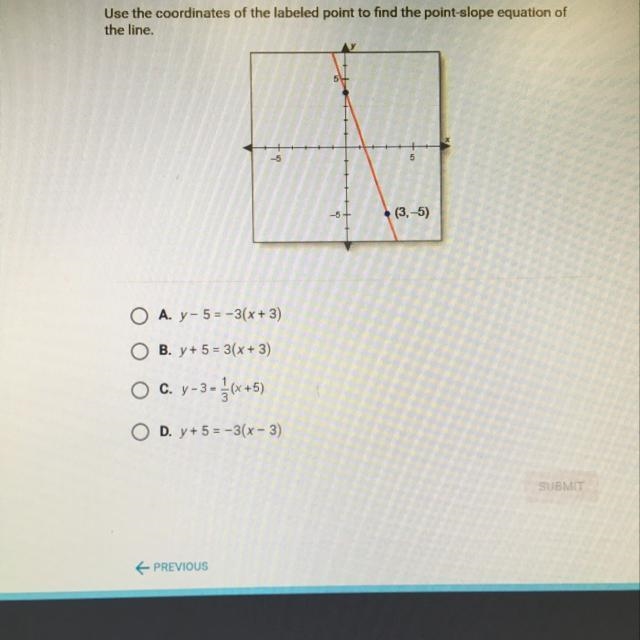 Use the coordinates of the labeled point to find the point-slope equation of the line-example-1