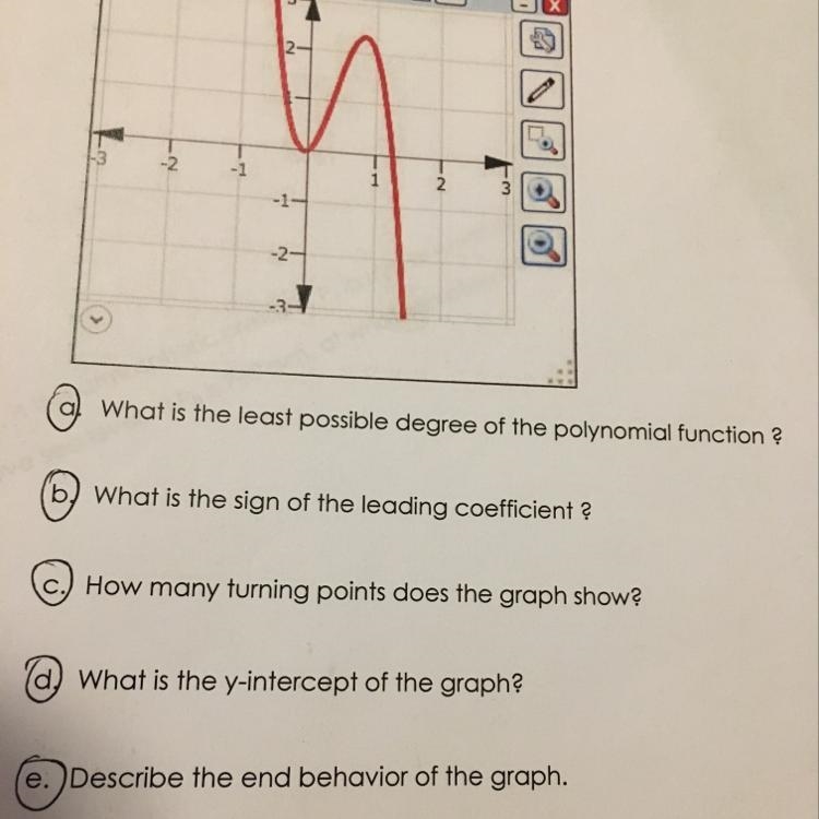 Analyze the graph, please help me-example-1