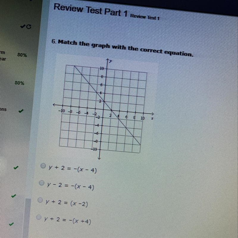 Someone please please help me with this math problem I’m really bad at graphs-example-1