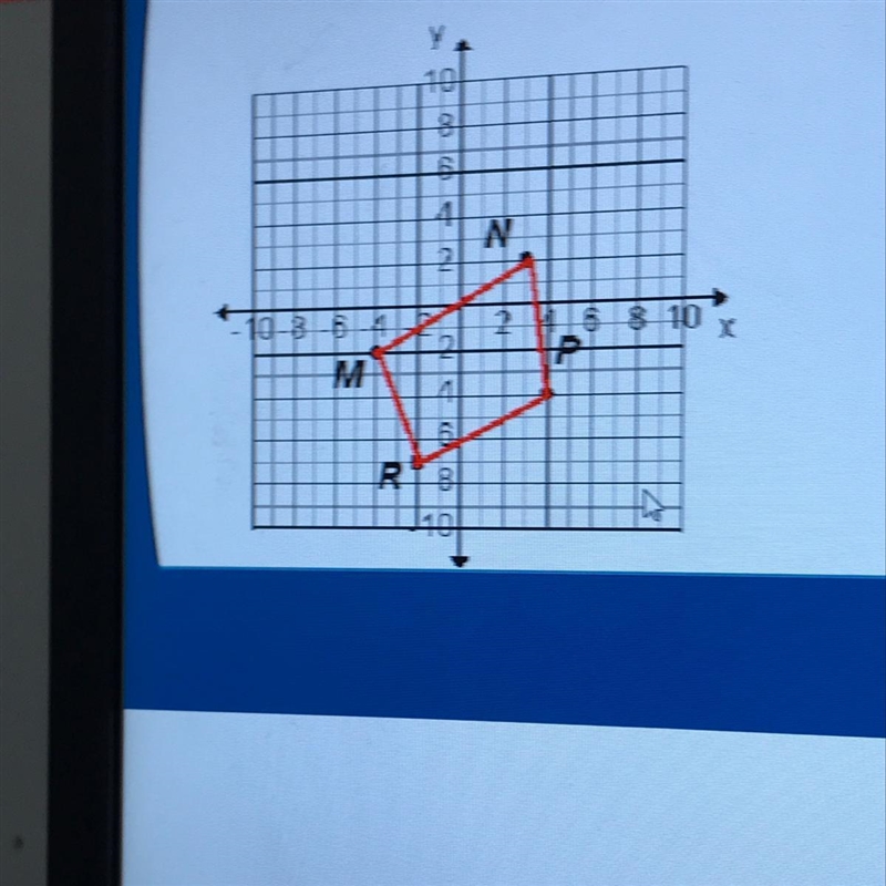 What are the coordinates for the imagine of point N, when the figure is translated-example-1