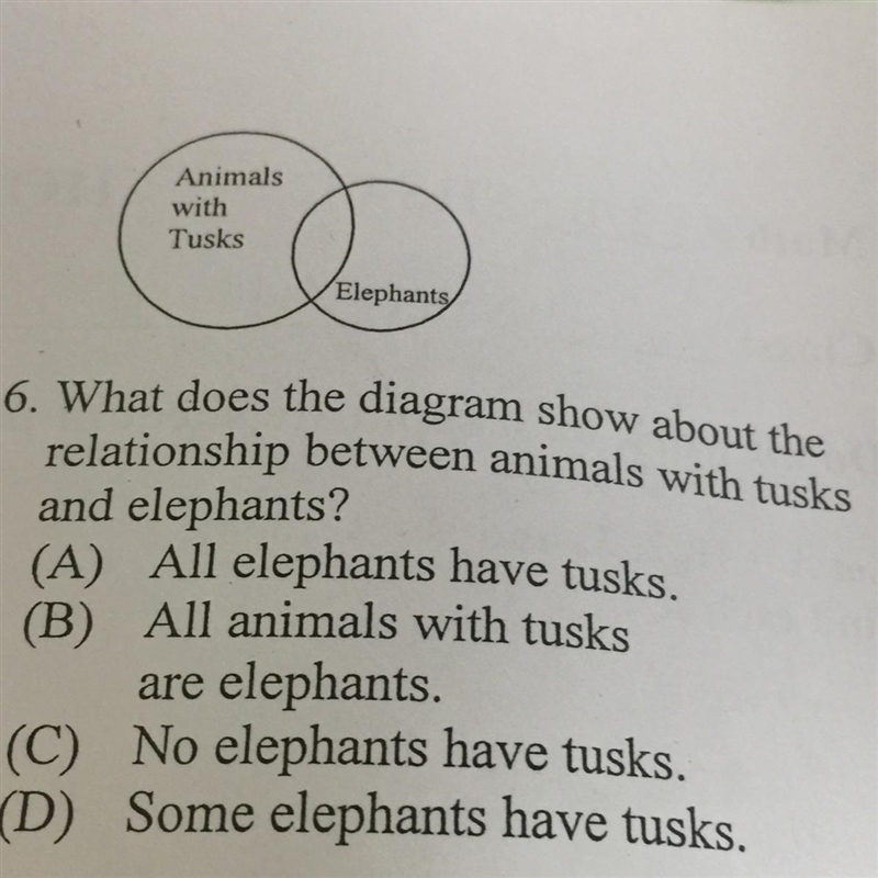 Please help me. I have an idea of what the answer might be but I’m not sure so I need-example-1