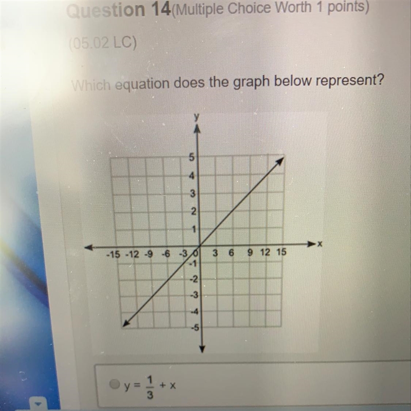 Which equation below does the graph represent? A. y=1/3+x B. y=1/3x C. y=3+x D. y-example-1