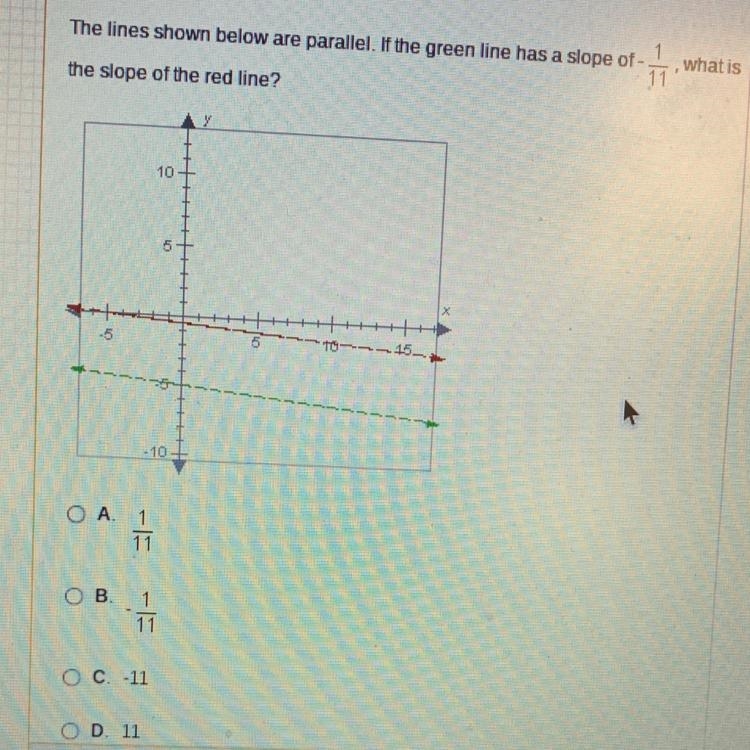 The lines shown below are parallel. If the green line has a slope of --, what is the-example-1