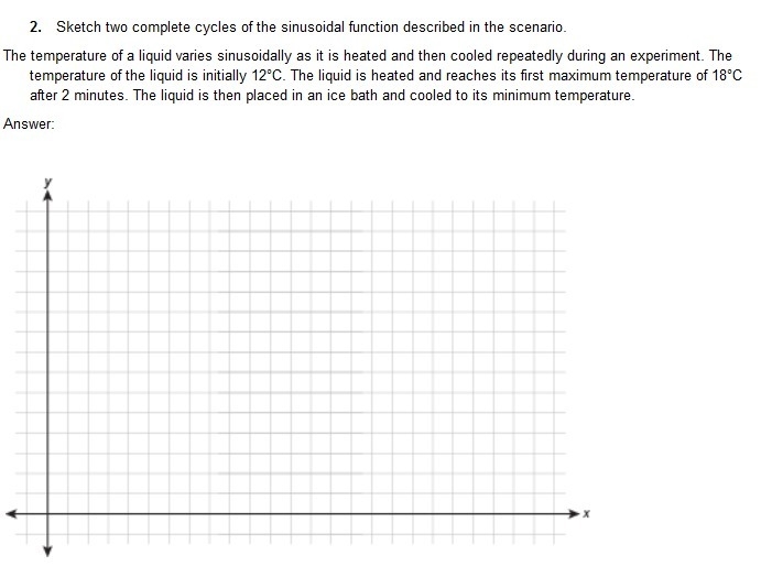 Sketch two complete cycles of the sinusoidal function described in the scenario. The-example-1