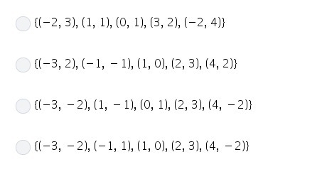 Which relation is displayed IN THE GRAPH HELP PLZ 20 POINTS-example-2