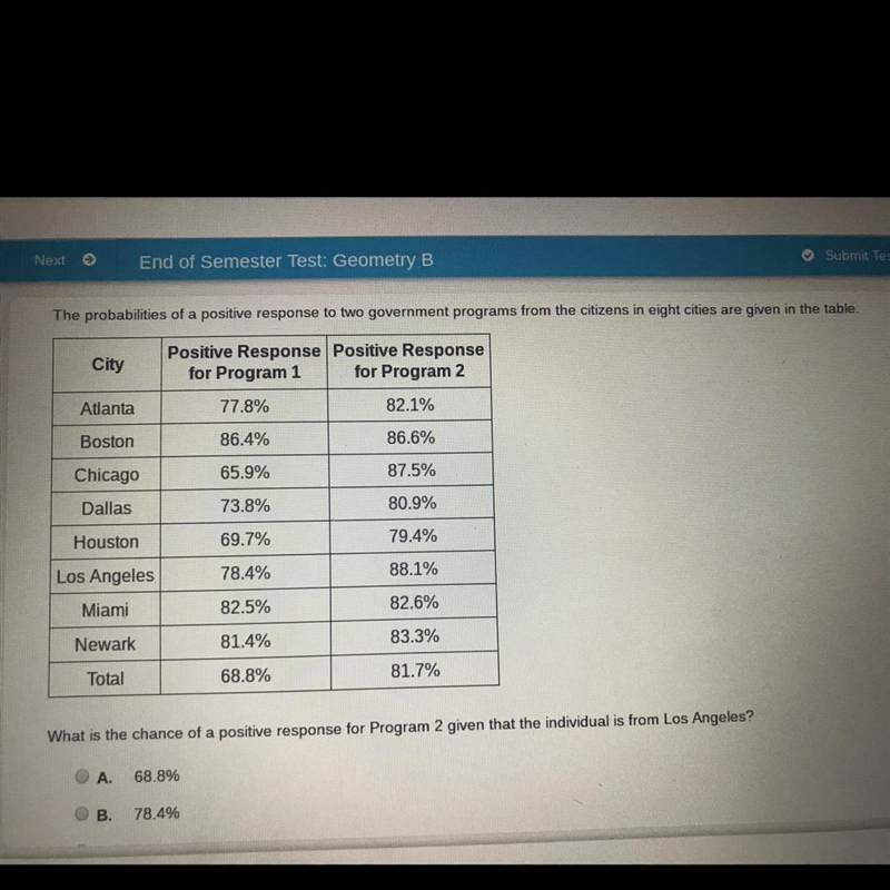 Answer c is 81.7% d is 88.1% e is insufficient data-example-1