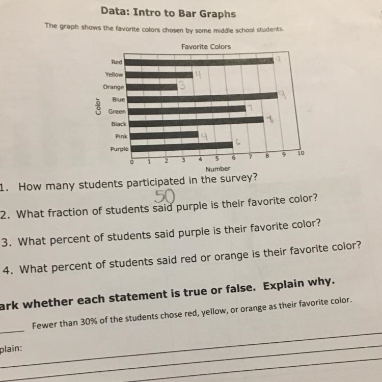 How many students participated in the survey-example-1