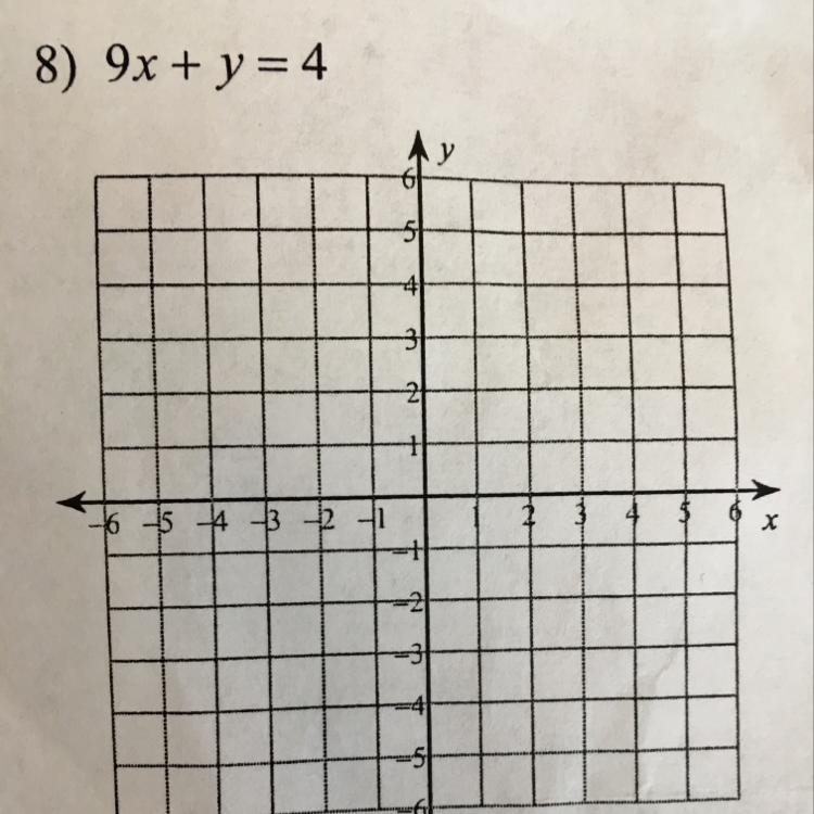 Show work and graph it-example-1