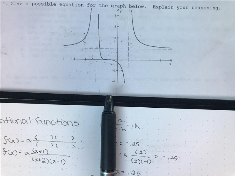 Please help me! This is is rational function and I don’t know how to/ don’t remember-example-1