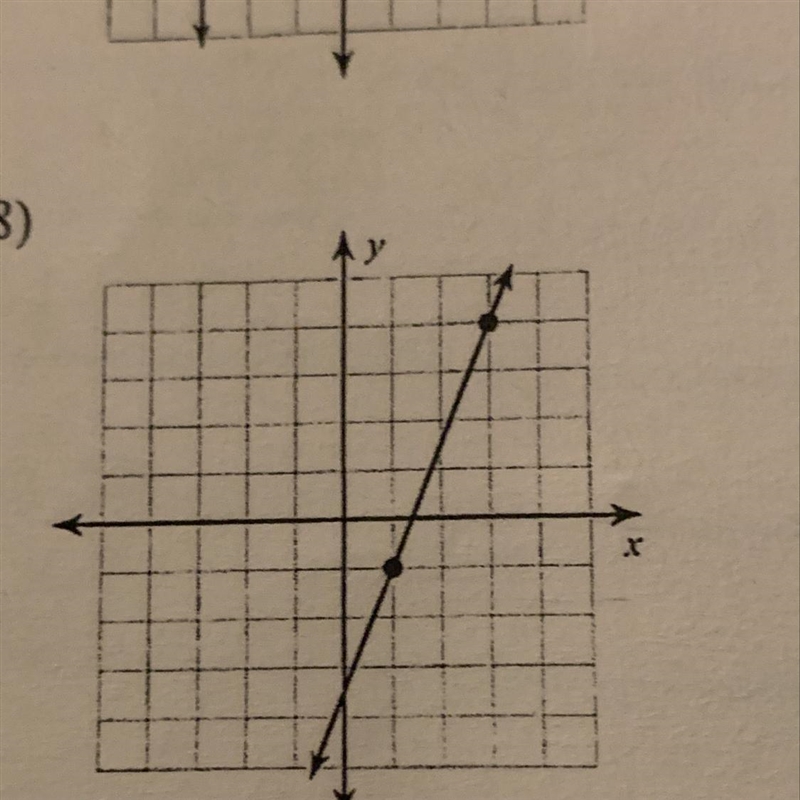 How do you find the slope-example-1