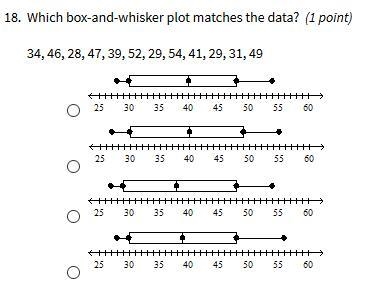 Box-and-Whisker Plot question I need help with it?!?!?-example-1