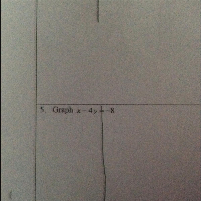 How do I plot this equation on the graph ?-example-1