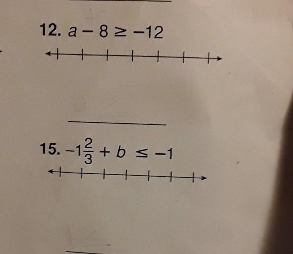 Solve and graph each inequality please helo this is due tomorrow please 15 points-example-1