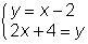 HELP ASAP PLEASE! Use substitution to solve the linear system of equations. A) (-6,8) B-example-1