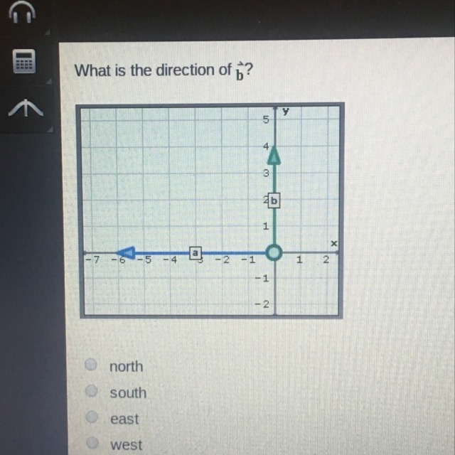 What is the direction of b? north south east west-example-1