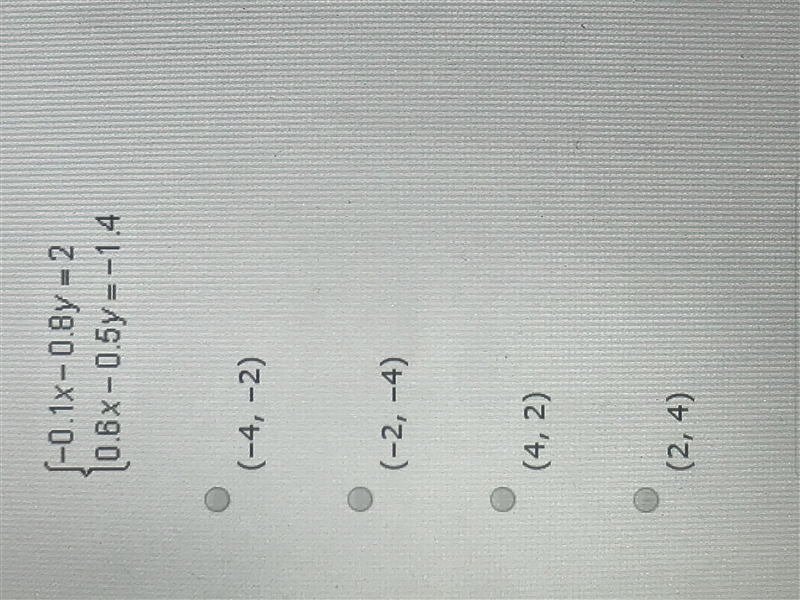 Solve the following system by graphing and identify the point of intersection. Image-example-1