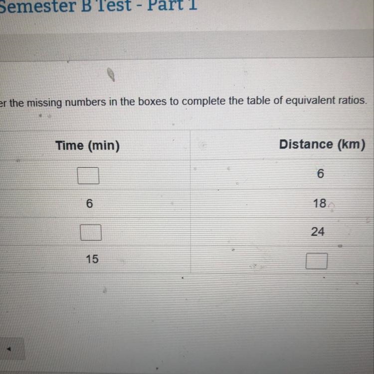 Enter the missing numbers in the boxes to complete the table of equivalent ratios-example-1