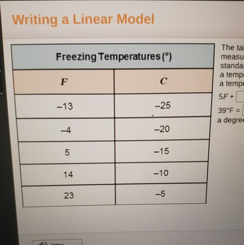 Please help. Thank you so much! The table shows temperatures below freezing measured-example-1